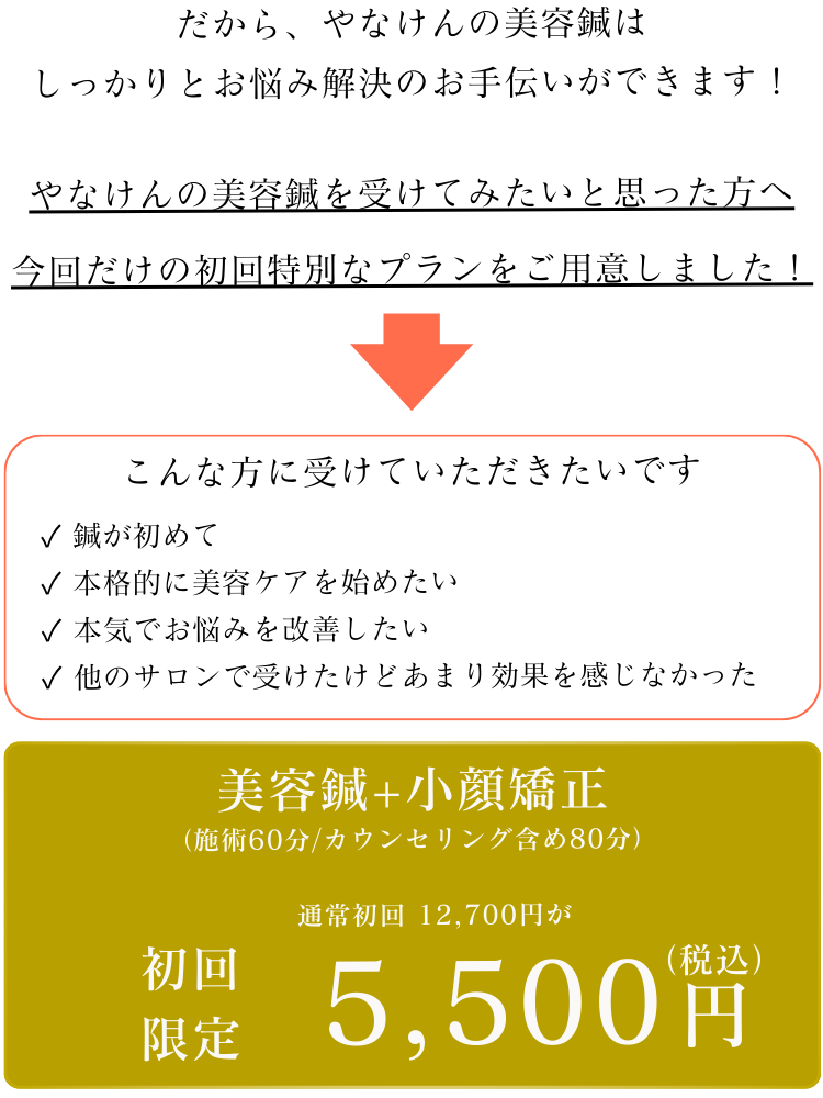 亀戸の鍼灸サロンやなけん エラ張り、たるみ、ほうれい線改善する美容鍼 初回限定キャンペーン