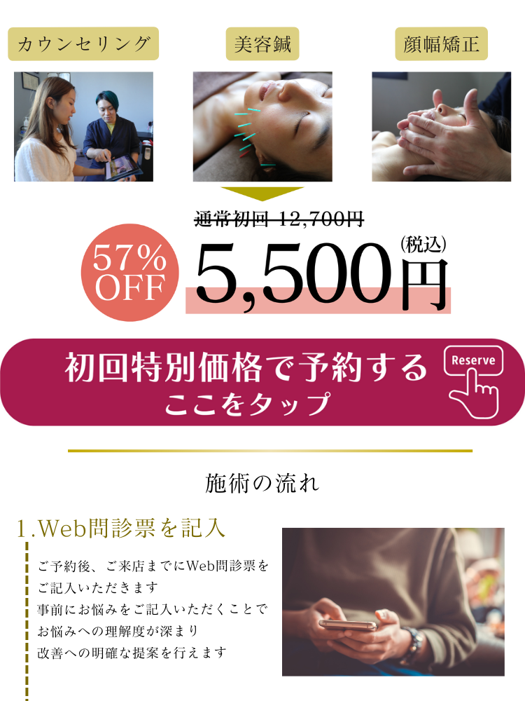 亀戸の鍼灸サロンやなけん たるみ、フェイスライン改善の美容鍼 初回限定キャンペーン