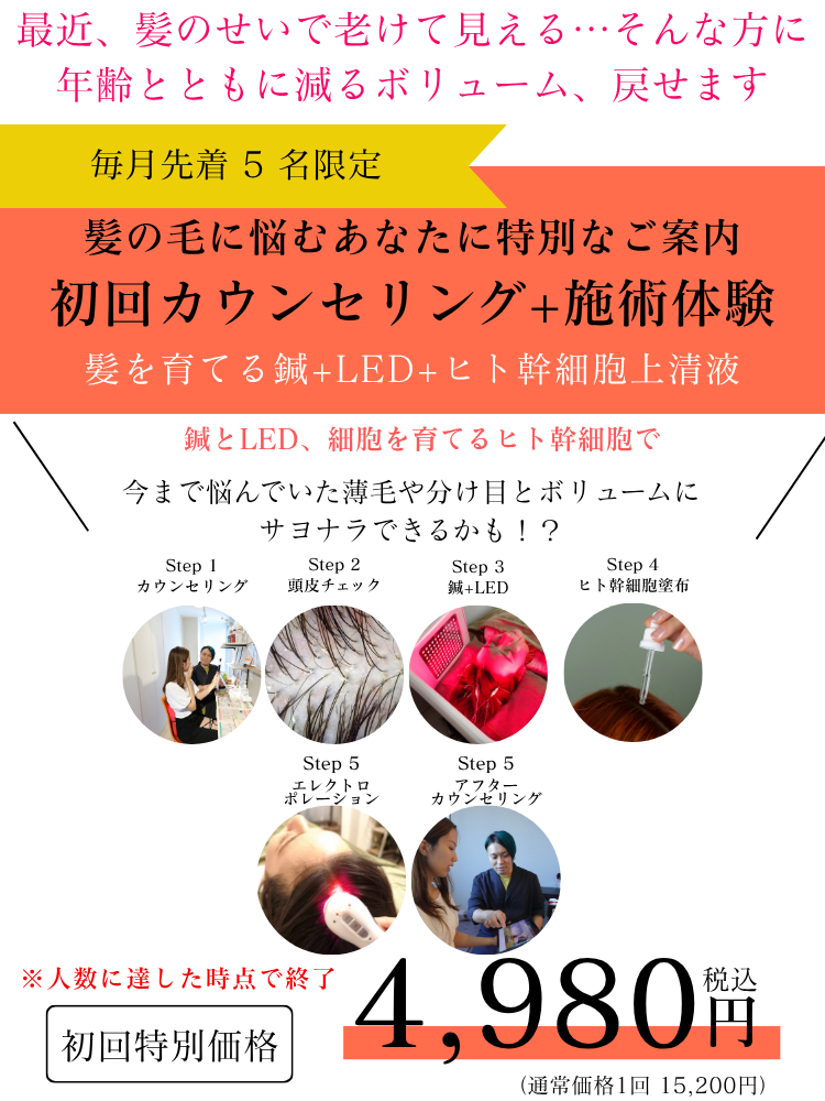 亀戸にある鍼灸サロンやなけんの薄毛、育毛施術の初回オファー