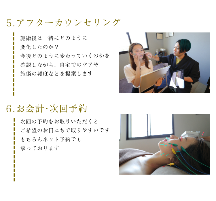 亀戸にある鍼灸サロンやなけんの施術の流れのバナー